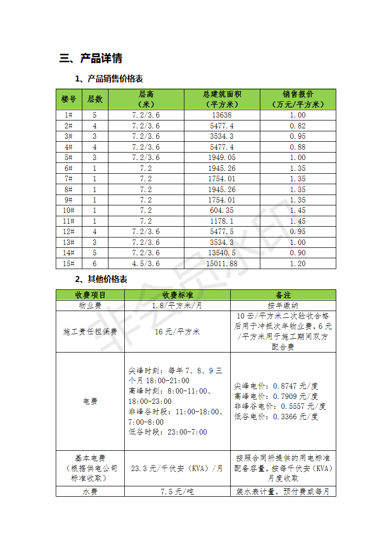 百世金谷?燕郊國際產業(yè)基地招商手冊_04.png